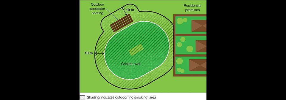 Sports ground diagram